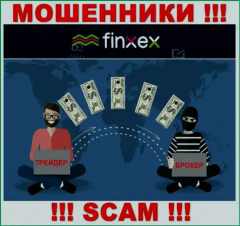 Finxex Com - это ушлые мошенники !!! Выдуривают кровные у трейдеров хитрым образом
