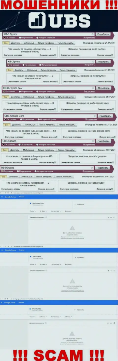 Скрин результатов запросов по преступно действующей конторе ЮБС Группс