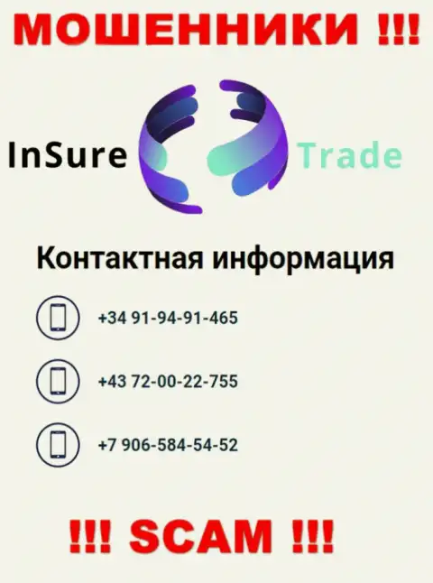 МОШЕННИКИ из Insure Trade в поисках доверчивых людей, звонят с различных телефонных номеров