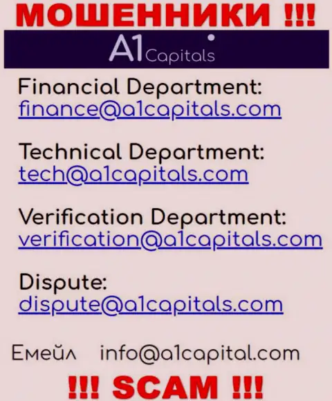 Рекомендуем избегать контактов с мошенниками A1 Capitals, в том числе через их е-мейл