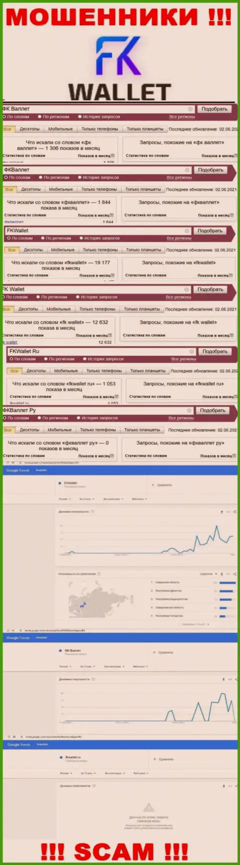 Скриншот результатов online-запросов по противоправно действующей компании FK Wallet