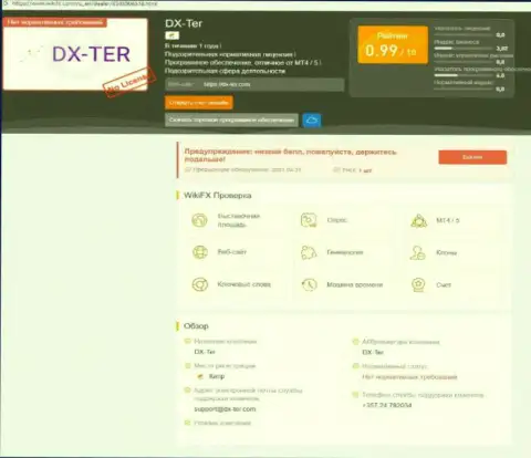 Реальные клиенты DX-Ter Com стали жертвой от совместной работы с этой конторой (обзор)