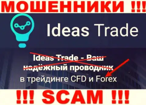 Не переводите финансовые активы в Ideas Trade, сфера деятельности которых - FOREX