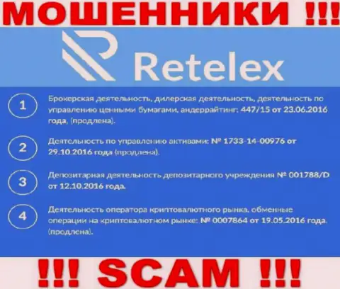Retelex, задуривая голову клиентам, опубликовали на своем ресурсе номер их лицензии