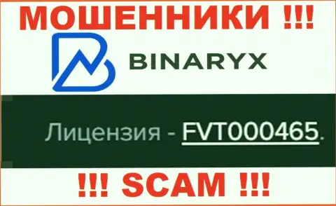 На онлайн-ресурсе мошенников Binaryx OÜ хотя и размещена их лицензия, однако они в любом случае ЛОХОТРОНЩИКИ