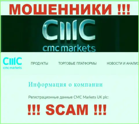 Свое юридическое лицо организация CMC Markets не скрывает - это CMC Markets UK plc