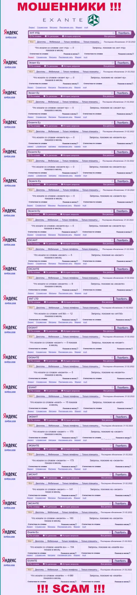 Количество онлайн запросов в поисковиках интернет сети по бренду мошенников ЕКЗАНТЕ