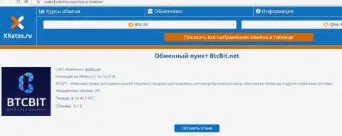 Информация об обменном онлайн пункте BTCBit на портале xrates ru