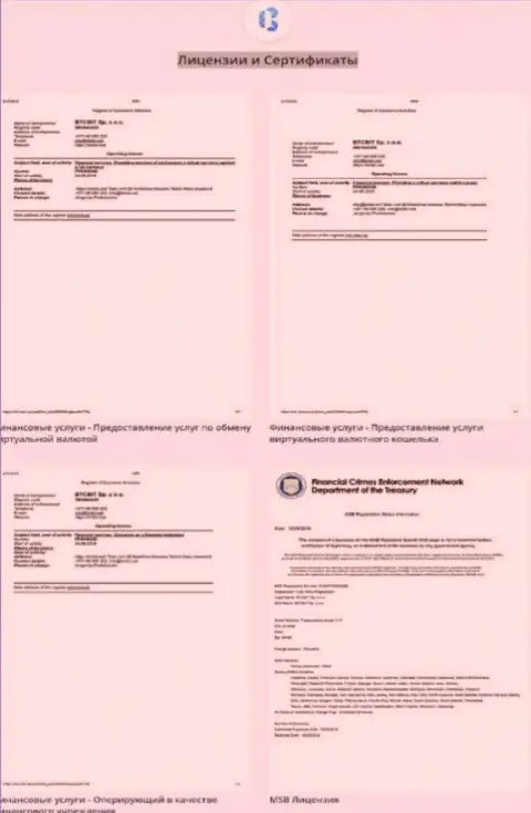 Лицензионные документы, а также сертификаты организации БТКБИТ Сп. З.о.о.