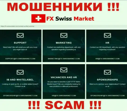 Е-майл, который ворюги FX Swiss Market показали на своем официальном сайте