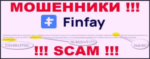 На web-сайте FinFay показана лицензия, но это циничные мошенники - не стоит доверять им