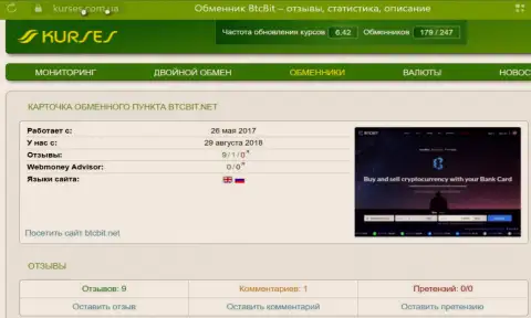 Мониторинг отзывов о интернет-обменнике БТЦ Бит на информационном портале Курсес Ком Юа