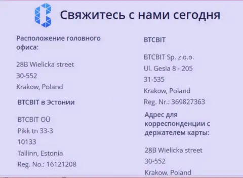 Официальный адрес криптовалютной обменки BTCBit Sp. z.o.o. и координаты офиса online-обменника на территории Эстонии в Таллине