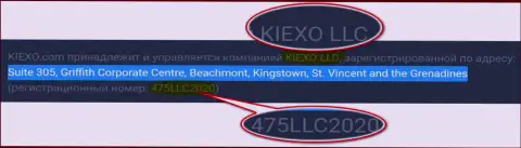 Адрес и номер регистрации организации KIEXO