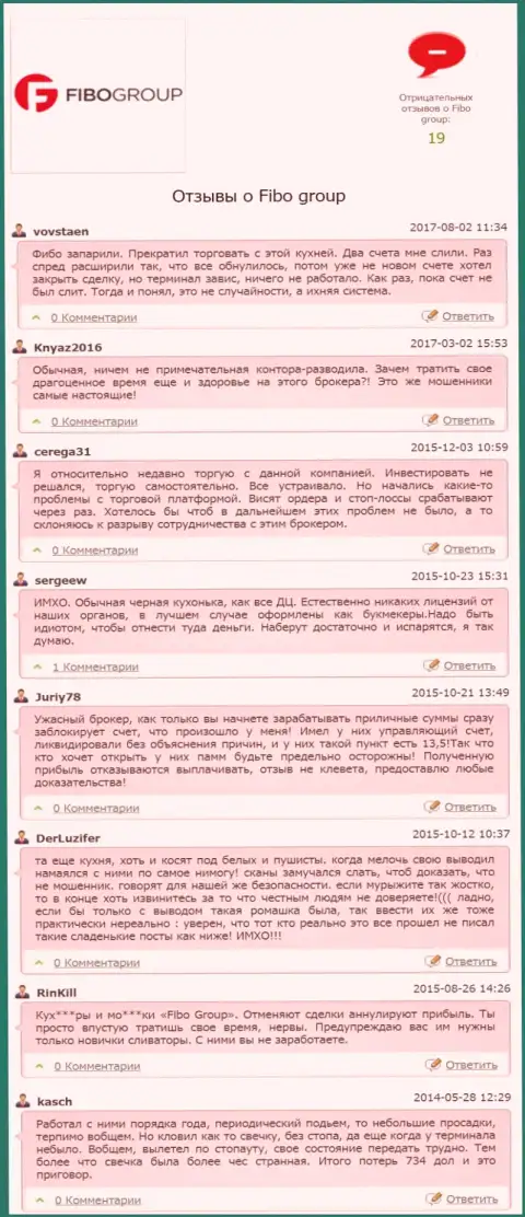 Отзывы о аферистах ФИБО ГРУП
