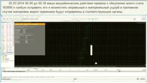 Скриншот с доказательством слива счета клиента в GrandCapital Net