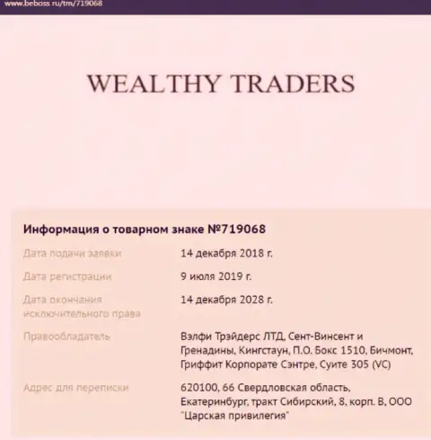 Данные о ДЦ Wealthy Traders, взяты на ресурсе beboss ru